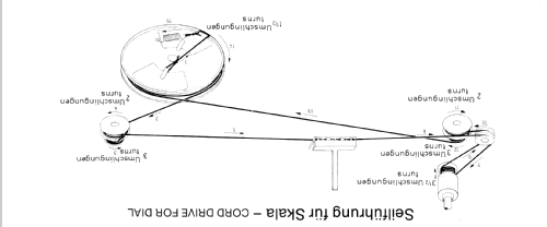 dingi 5.195.A; Nordmende, (ID = 101181) Radio