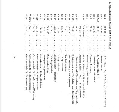 Diplomat 58 Ch= 5791X; Nordmende, (ID = 314866) Television