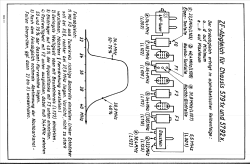 Diplomat 58 Ch= 5791X; Nordmende, (ID = 315055) Television