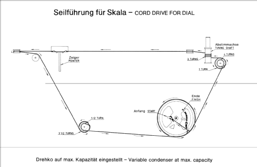 Dixieland 6.198H; Nordmende, (ID = 170609) Radio