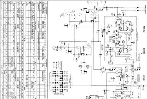 Elektra U13 Ch= 0/613; Nordmende, (ID = 345819) Radio