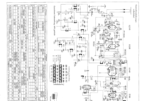 HiFi Elektra 62 Z13 Ch= 2/613; Nordmende, (ID = 297598) Radio