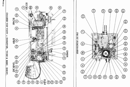 Sterling Elektra Ch= 2/613US; Nordmende, (ID = 490697) Radio