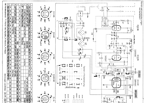 Elektra 57 Ch= 600; Nordmende, (ID = 1228294) Radio