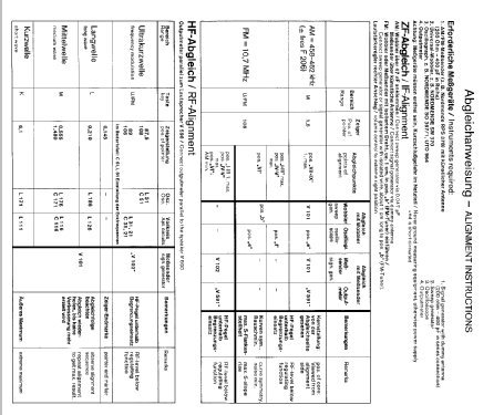 Elektra 5.121A Ch= 775.122A; Nordmende, (ID = 307456) Radio