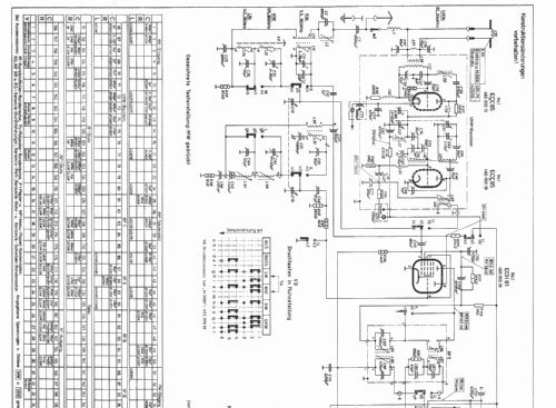 Elektra F13 Ch= 5/613 865.613.00; Nordmende, (ID = 51856) Radio