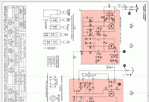 Elektra 970.125A Ch= 20.125A ; Nordmende, (ID = 851418) Radio