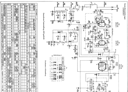 Elektra C D138 Ch= 3/612; Nordmende, (ID = 1405774) Radio