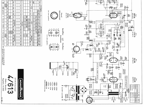 Elektra C S138 Ch= 4/613; Nordmende, (ID = 1405022) Radio