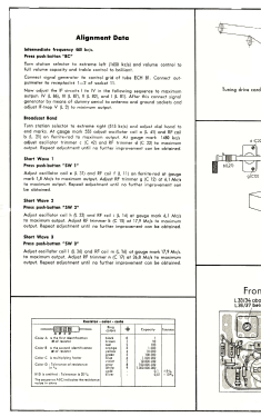 Elektra E Ch= 3/612 E; Nordmende, (ID = 3094007) Radio