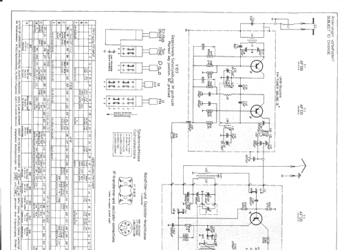 Elektra SK 969.125A Ch= 9.125A ; Nordmende, (ID = 132786) Radio