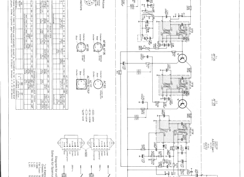 Elektra SK 969.125A Ch= 9.125A ; Nordmende, (ID = 132788) Radio