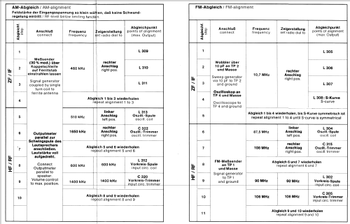 Essex 203 0.190H; Nordmende, (ID = 201485) Radio