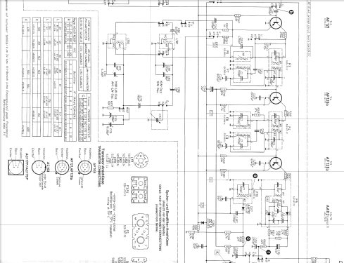 Euro perfect 970.111A Ch= 20.111A ; Nordmende, (ID = 109527) Radio