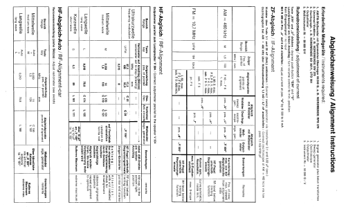 Euro perfect 970.111A Ch= 20.111A ; Nordmende, (ID = 109532) Radio