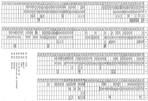 Exquisit 56 Ch= 674 + Rdf. Ch= 512; Nordmende, (ID = 396340) TV Radio