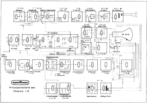 Exquisit Ch= L12; Nordmende, (ID = 1835937) Television