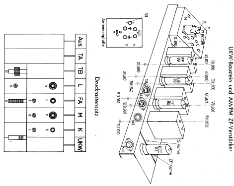 Exquisit Stereo de luxe Fernseh-Ch= L13/LL13 + Radio Ch= 3/683; Nordmende, (ID = 1845686) TV Radio