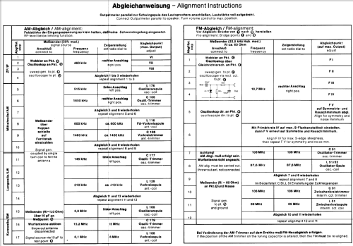 Favorit 424 7.127A Ch= 777.121A; Nordmende, (ID = 376975) Radio