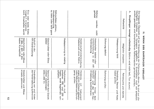 Favorit 57 Ch= 764; Nordmende, (ID = 1105067) Television