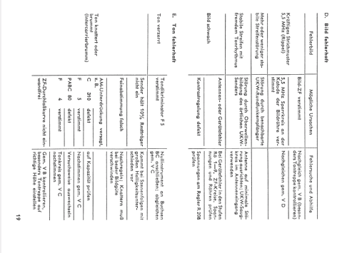 Favorit 57 Ch= 764; Nordmende, (ID = 1105071) Television