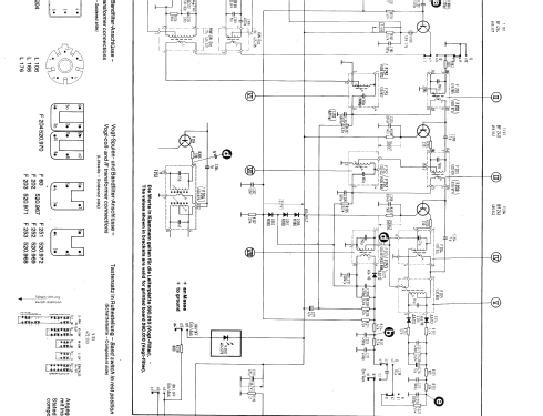 Favorit 7.120A Ch= 776.121A; Nordmende, (ID = 373628) Radio