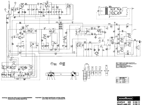 Favorit-Case 401 0.195H; Nordmende, (ID = 384992) Radio