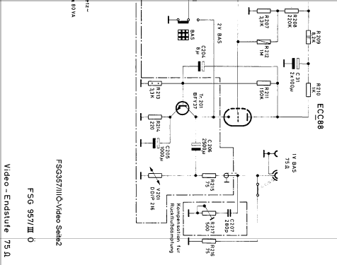 Fernseh Signal Generator FSG957; Nordmende, (ID = 322412) Equipment