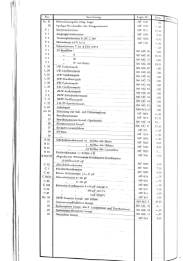 Fidelio 57 3D Ch= 604; Nordmende, (ID = 3014115) Radio