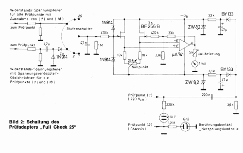 Full-Check 25 ; Nordmende, (ID = 2550726) Equipment