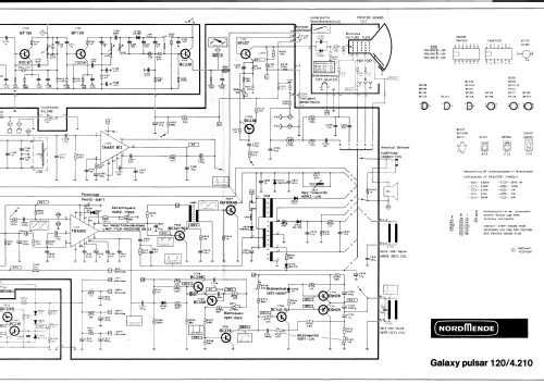 Galaxy Pulsar 120 4.210.A; Nordmende, (ID = 2648124) Television