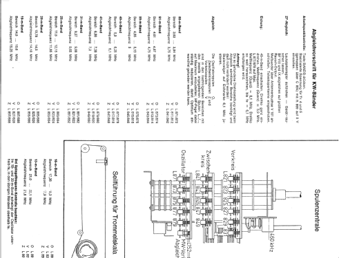 Globetrotter TN6000 Ch= 8.101A ; Nordmende, (ID = 299011) Radio