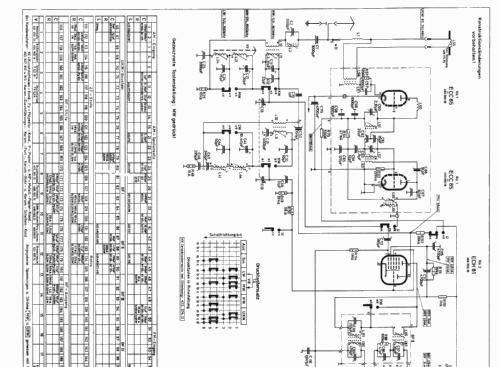 Göteborg F26 Ch= 5/612; Nordmende, (ID = 1405087) Radio