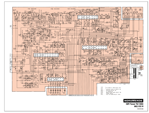 HiFi Quartz Synthesized Tuner TU1650 982.152H; Nordmende, (ID = 1129035) Radio