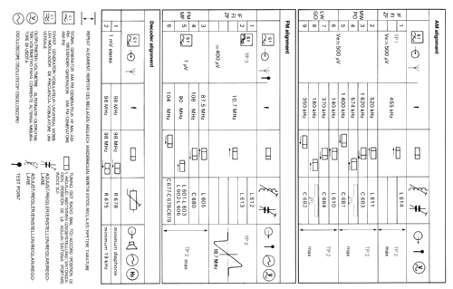 HiFi System 910 982.167H; Nordmende, (ID = 1295368) Radio