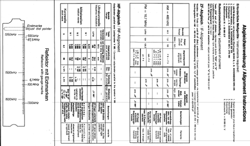 Idol 0.109B ; Nordmende, (ID = 540681) Radio