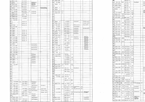 Imperator Ch= StL 11/23 - Rfk = 1/632; Nordmende, (ID = 1859763) TV Radio