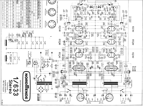 Isabella-Stereo E810 Ch= 1/633; Nordmende, (ID = 1951929) Radio