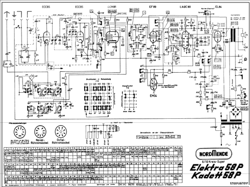 Kadett 58P Ch= 5701P; Nordmende, (ID = 118380) Radio