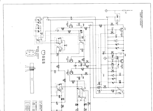 Kent-n 974.193.A; Nordmende, (ID = 260886) Radio