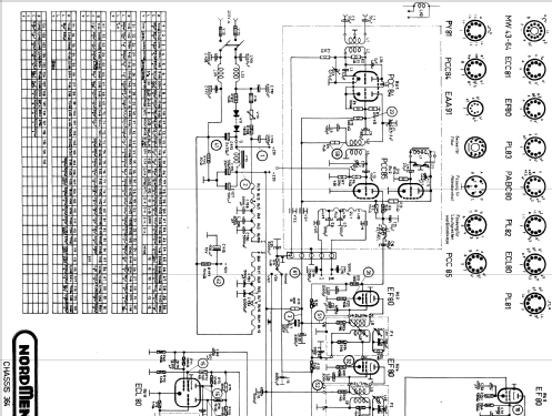 Kommodore 54 Ch= 364 + Rfk. Ch= 303; Nordmende, (ID = 398323) TV Radio