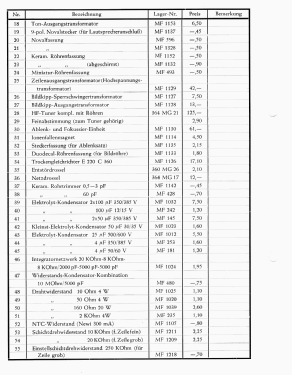 Kommodore 55 Ch= 564 + Rdf. Ch= 403; Nordmende, (ID = 2757791) TV Radio