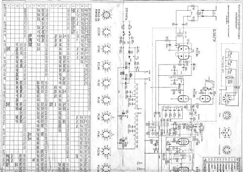 Kommodore 56 Ch= 564 + Rdf. Ch= 502; Nordmende, (ID = 1271466) TV Radio