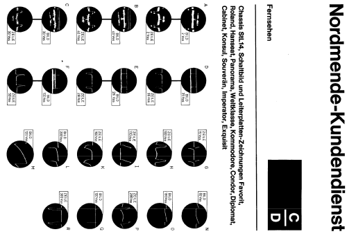 Konsul 14 Ch= StL14 UHF-Tuner Transistoren; Nordmende, (ID = 104779) Television