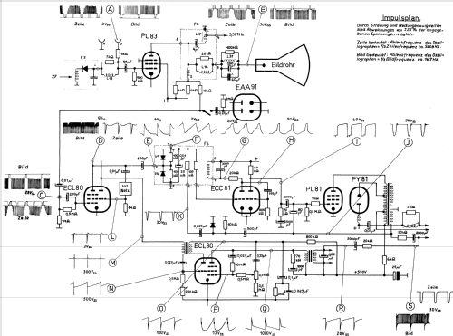 Konsul 54 Ch= 364; Nordmende, (ID = 398669) Television