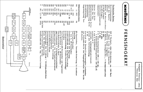 Konsul 54 Ch= 364; Nordmende, (ID = 398674) Television