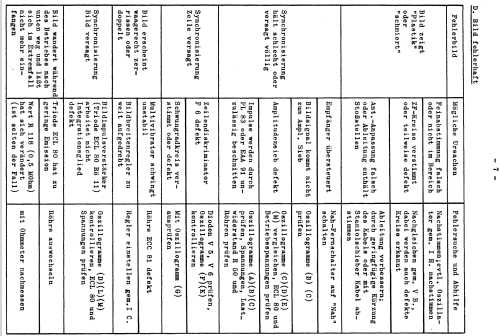 Konsul 54 Ch= 364; Nordmende, (ID = 398686) Television