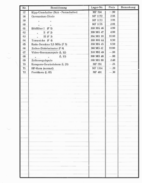 Konsul 54 Ch= 364; Nordmende, (ID = 2757537) Television