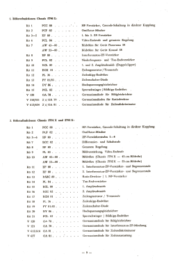 Konsul 58 Ch= 5790X; Nordmende, (ID = 3037182) Télévision