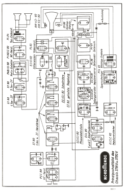 Konsul 58 Ch= 5790X; Nordmende, (ID = 3037188) Television